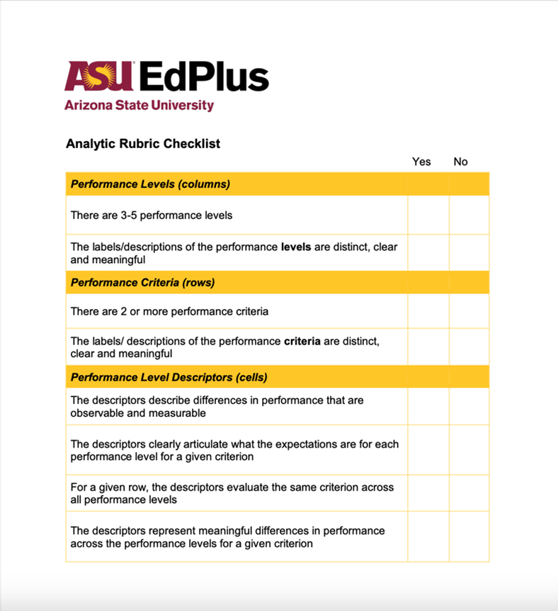 sample rubric